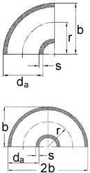 Rohr / Rohrbogen Außendurchmesser 419,0