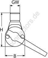 Antenna base for rail fixing from 22 - 25 mm