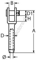 ESS fork terminal