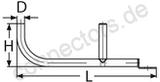 LED wind indicator light