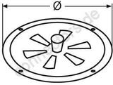 Rundlüfter, verschließbar