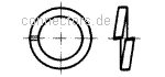 Federringe für Zylinderschrauben - DIN 7980