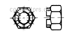 Kronenmuttern - DIN 935 / ISO 7035