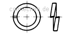 Spring lock washers for screws with cylindrical heads - DIN 7980